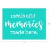 Picture of Meal and Memories