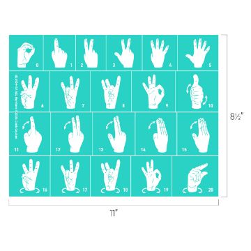 Show details for ASL Numbers A chart illustrating 20 hand gestures for sign language counting from 0 to 20. Each gesture corresponds to a number, with additional arrows indicating hand movement for numbers 16 through 20. The background is teal, and dimensions are marked.