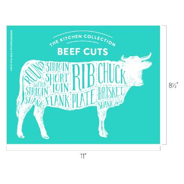 Show details for Beef Cuts Illustration of a cow labeled with different beef cuts, including round, sirloin, short loin, flank, shank, rib, plate, chuck, and brisket. The background is teal, and the image measures 11 x 8.5 inches.